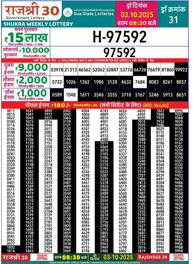 Rajshree 30 Shukra Result 03.10.2025