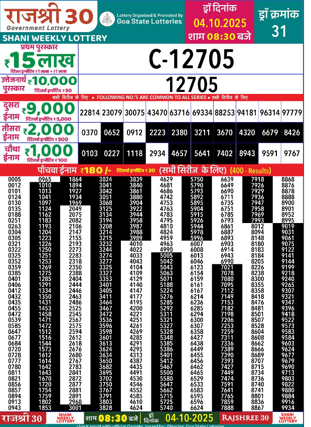Rajshree 30 Shani Result 4.10.2025