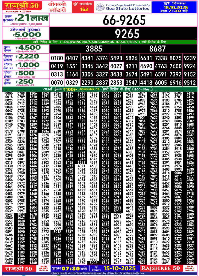Rajshree 50 Budh Result 15.10.2025