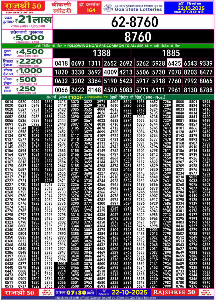 Rajshree 50 Budh Result 22.10.2025