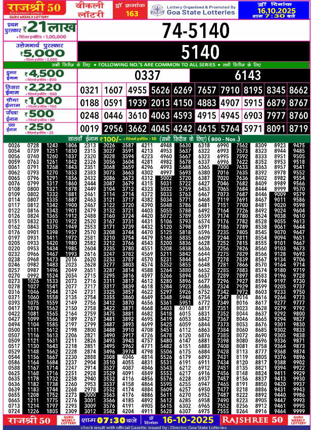 Rajshree 50 Guru Result 16.10.2025