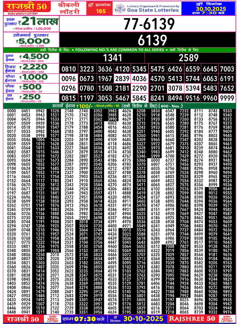 Rajshree 50 Guru Result 30.10.2025