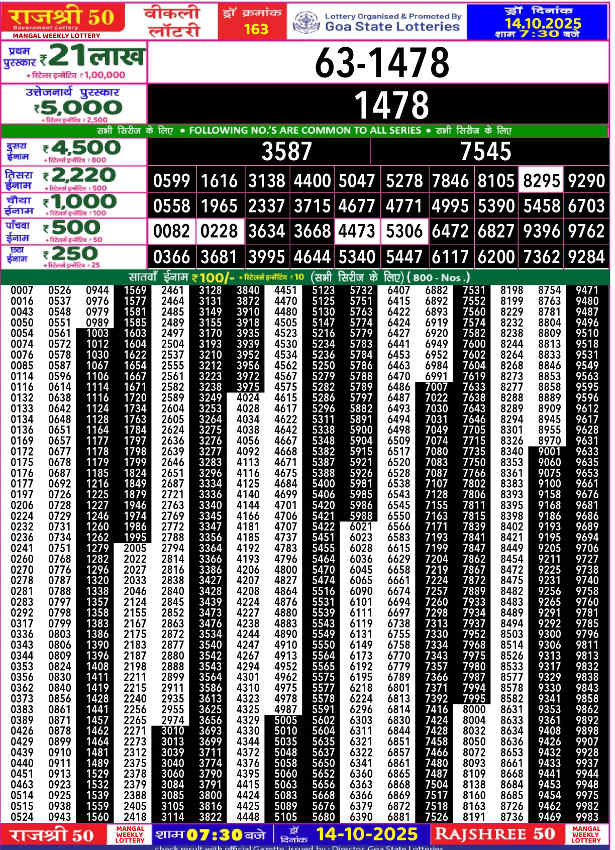 Rajshree 50 Mangal Result 14.10.2025