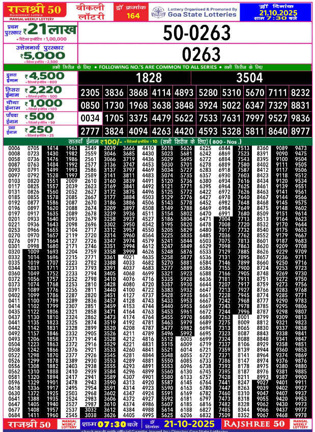 Rajshree 50 Mangal Result 21.10.2025