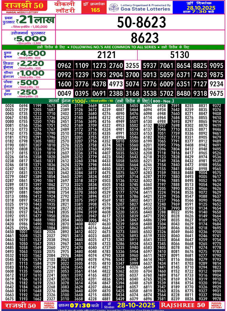 Rajshree 50 Mangal Result 28.10.2025
