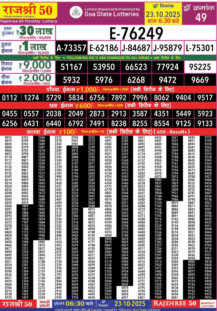 Rajshree 50 Monthly Result 23.10.2025