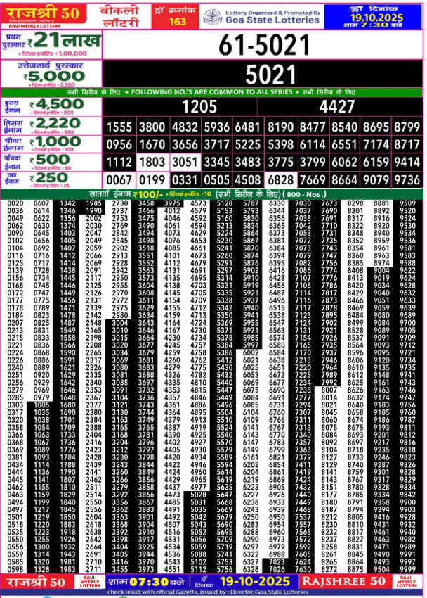 Rajshree 50 Ravi Result 19.10.2025