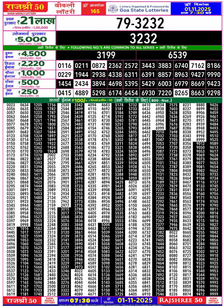 Rajshree 50 Shani Result 01.11.2025