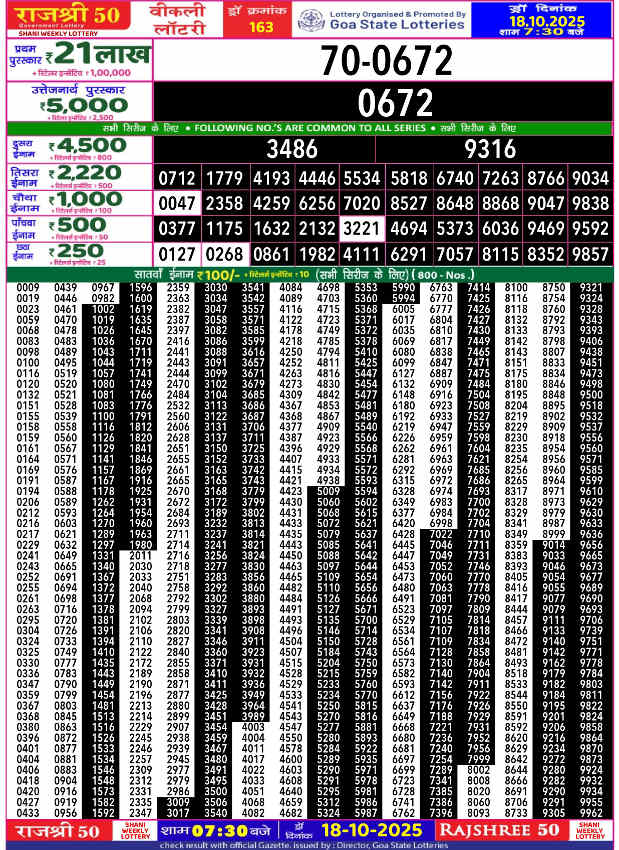 Rajshree 50 Shani Result 18.10.2025