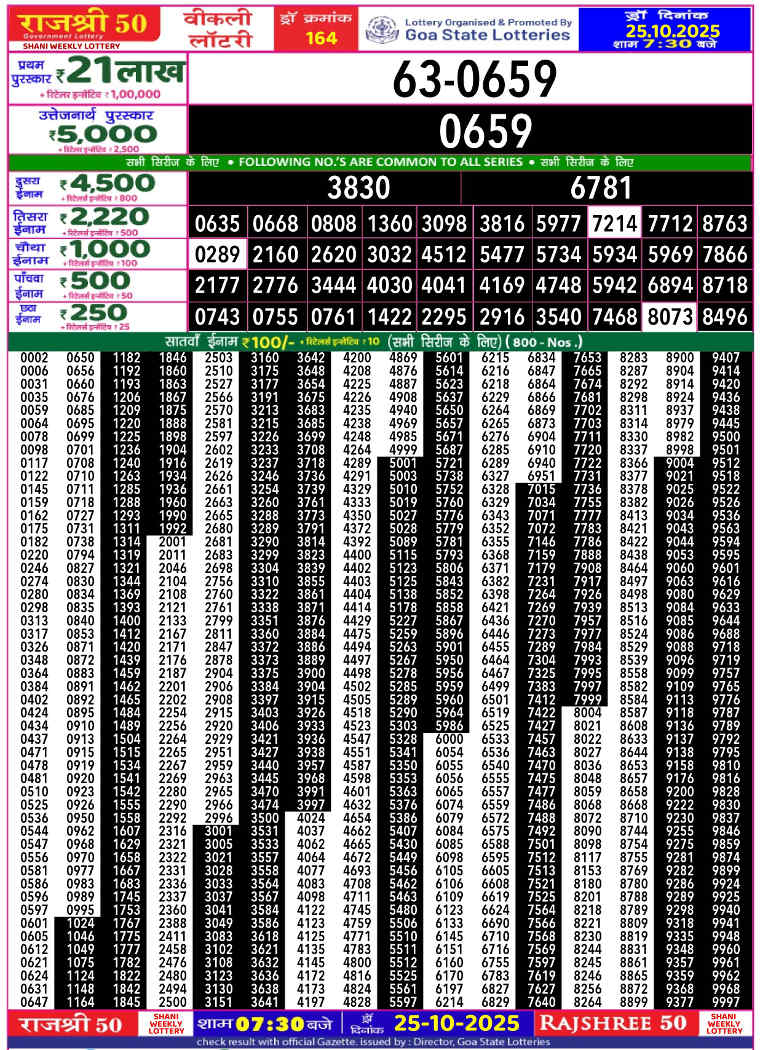 Rajshree 50 Shani Result 25.10.2025