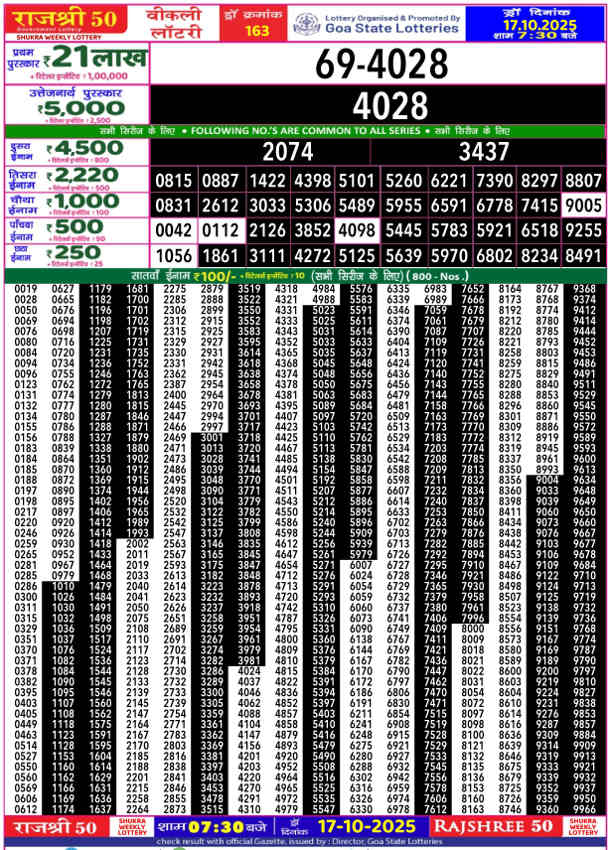 Rajshree 50 Shukra Result 17.10.2025