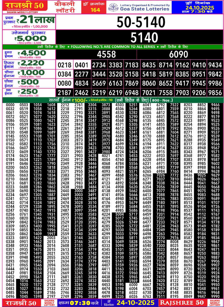 Rajshree 50 Shukra Result 24.10.2025