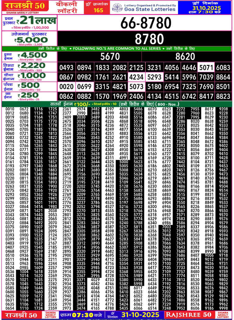 Rajshree 50 Shukra Result 31.10.2025