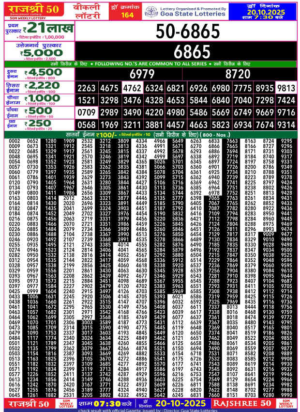 Rajshree 50 Som Result 20.10.2025