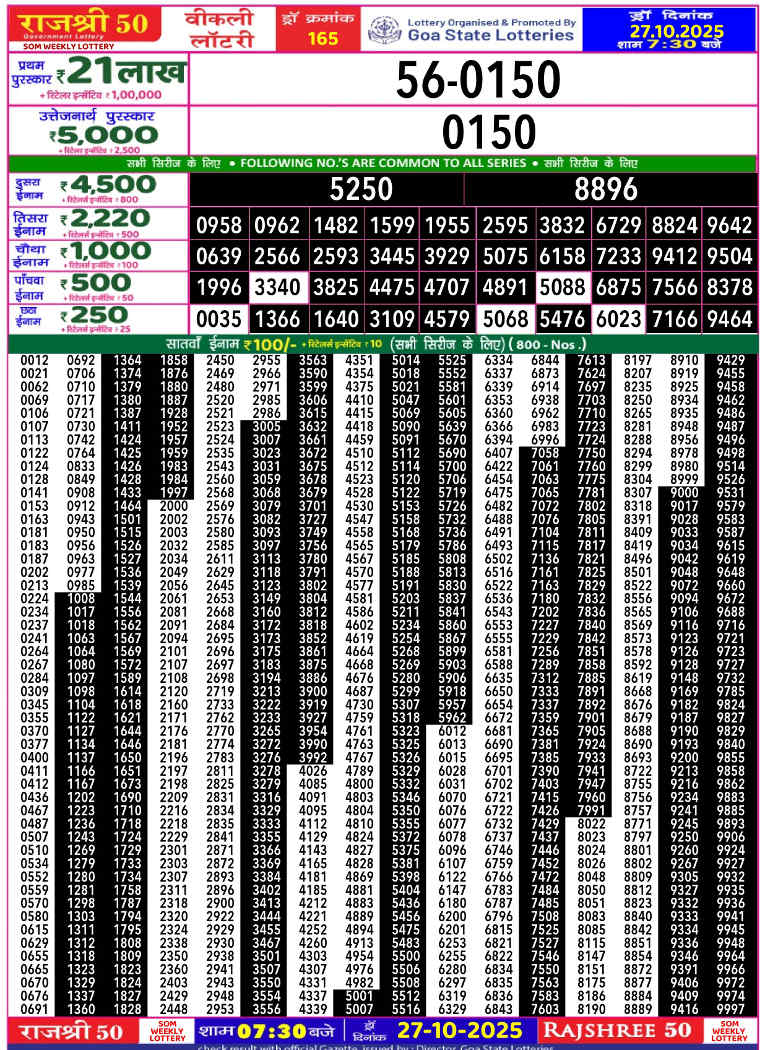 Rajshree 50 Som Result 27.10.2025