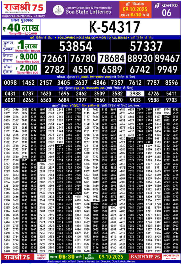 Rajshree 75 Monthly Lottery Result 09.10.2025