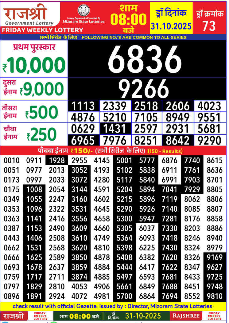 Rajshree Friday Weekly Result 31.10.2025