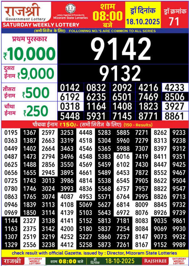 Rajshree Saturday Result 8 PM 18.10.2025