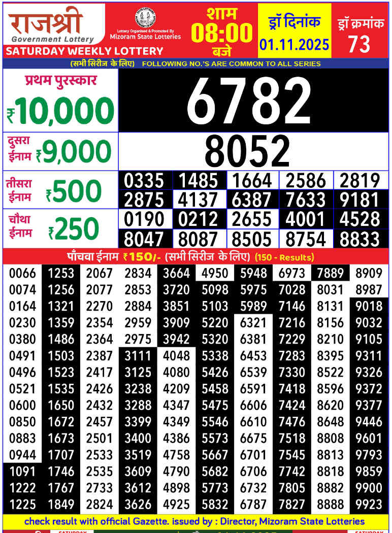 Rajshree Saturday Weekly Result 01.11.2025