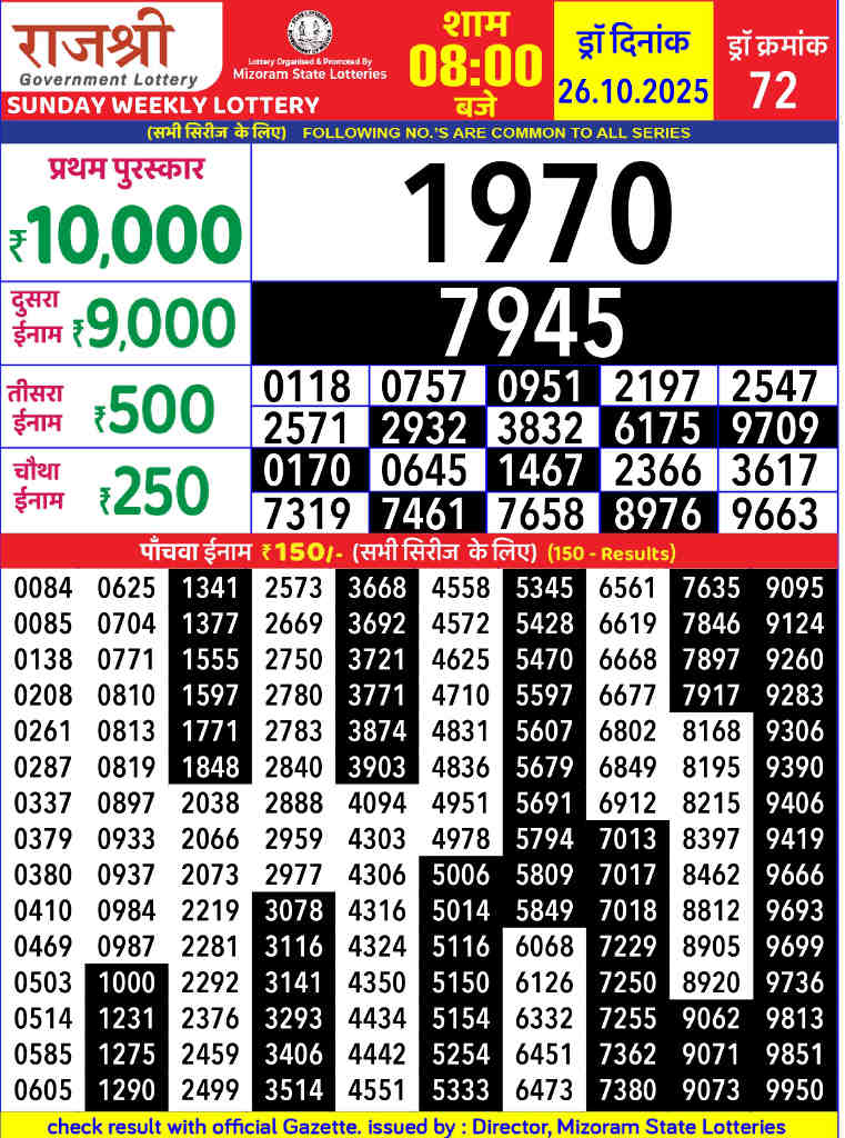 Rajshree Sunday weekly 8 PM Result 26.10.2025