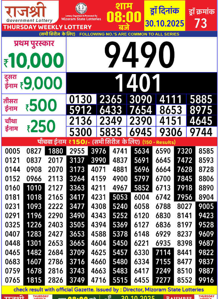 Rajshree Thursday Weekly Result 30.10.2025