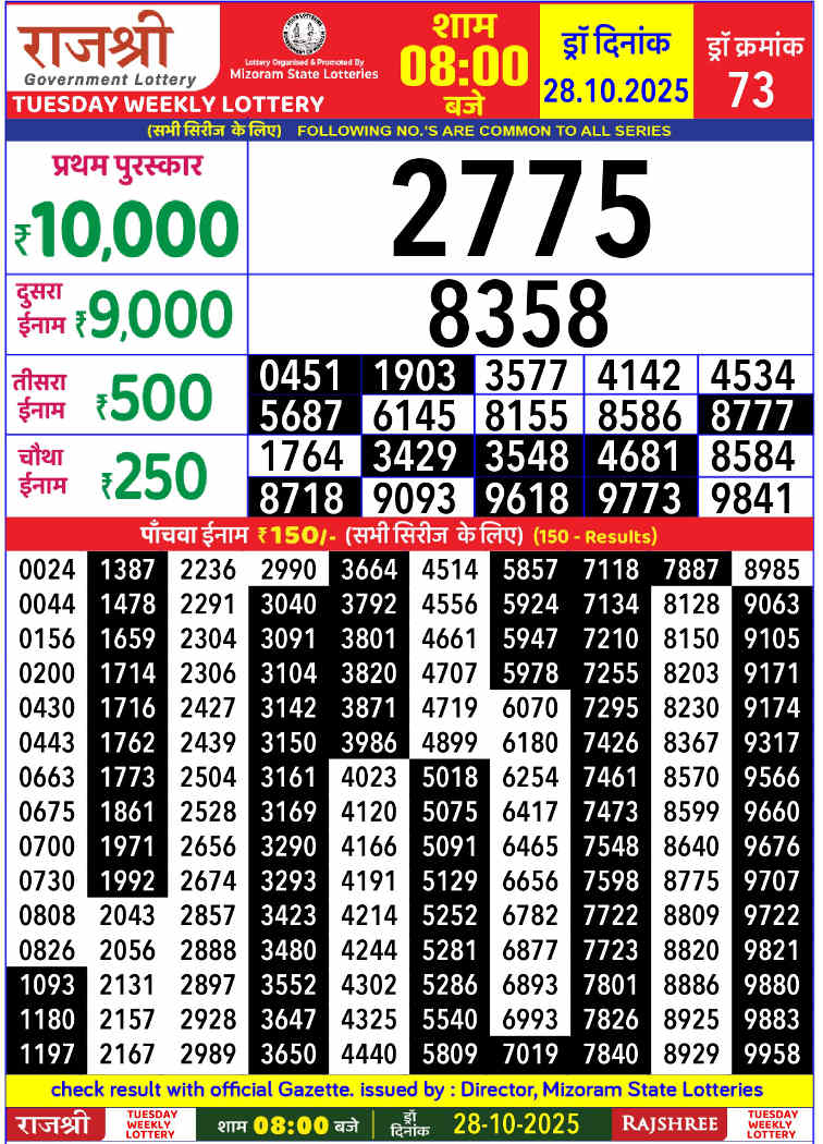 Rajshree Tuesday Weekly Result 28.10.2025