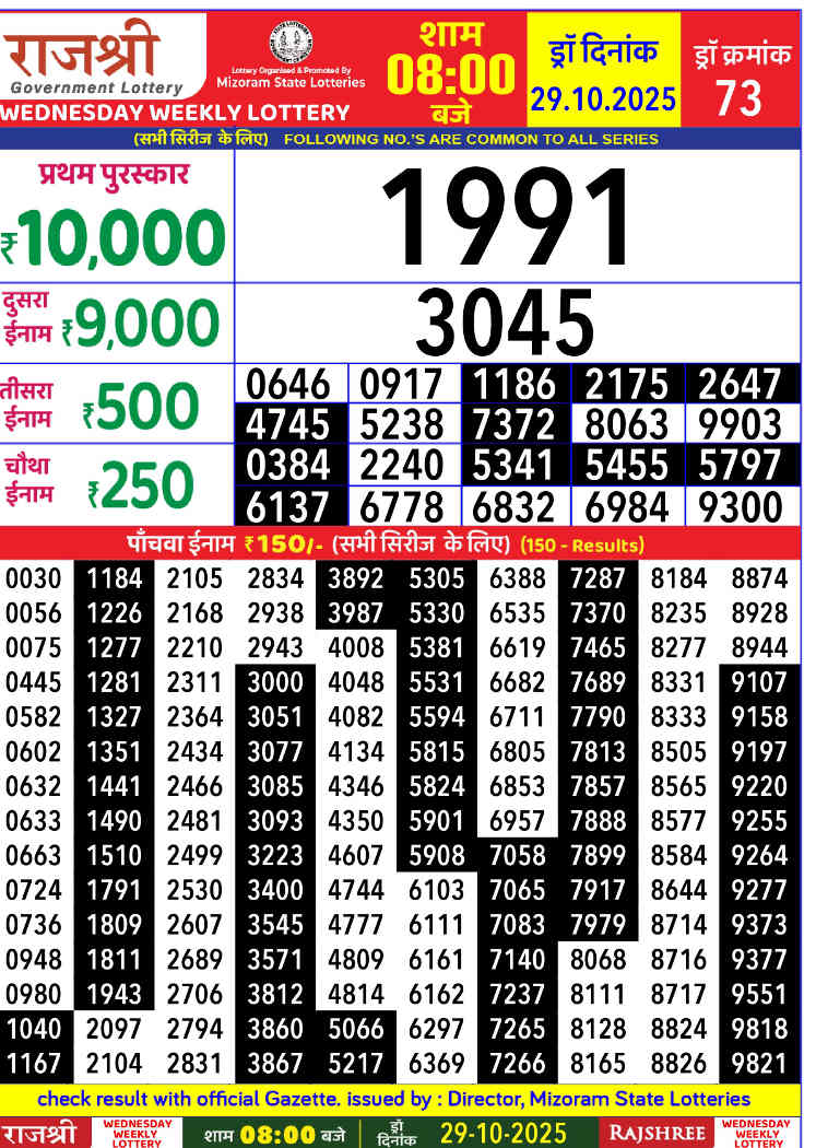 Rajshree Wednesday Weekly Result 29.10.2025