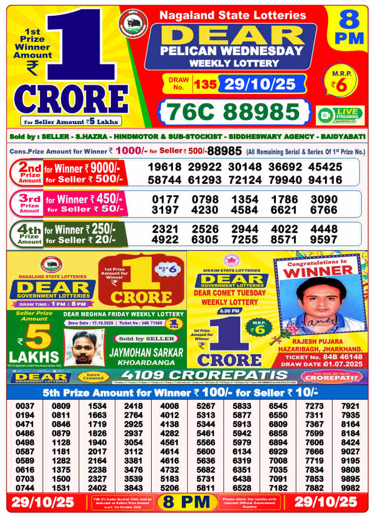 Sambad Lottery 8 PM Result 29.10.2025