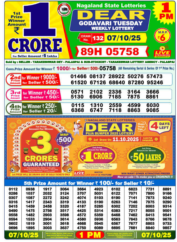 Sambad Lottery 1 pm result 07.10.2025
