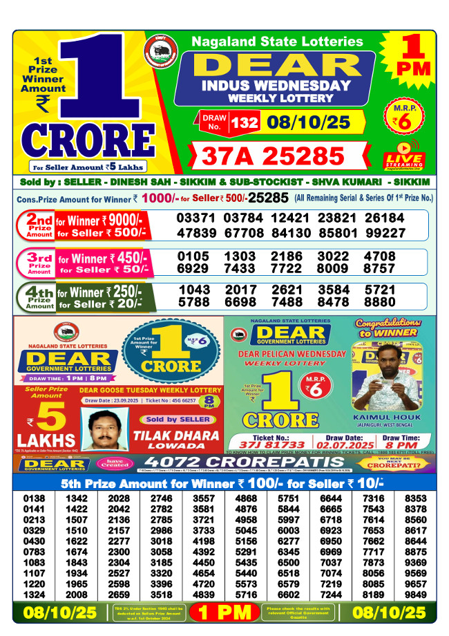 Sambad Lottery 1 pm result 08.10.2025