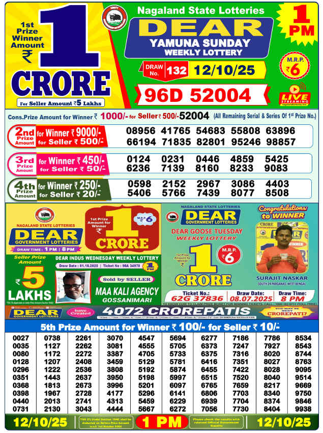 Sambad Lottery 1 PM Result 12.10.2025