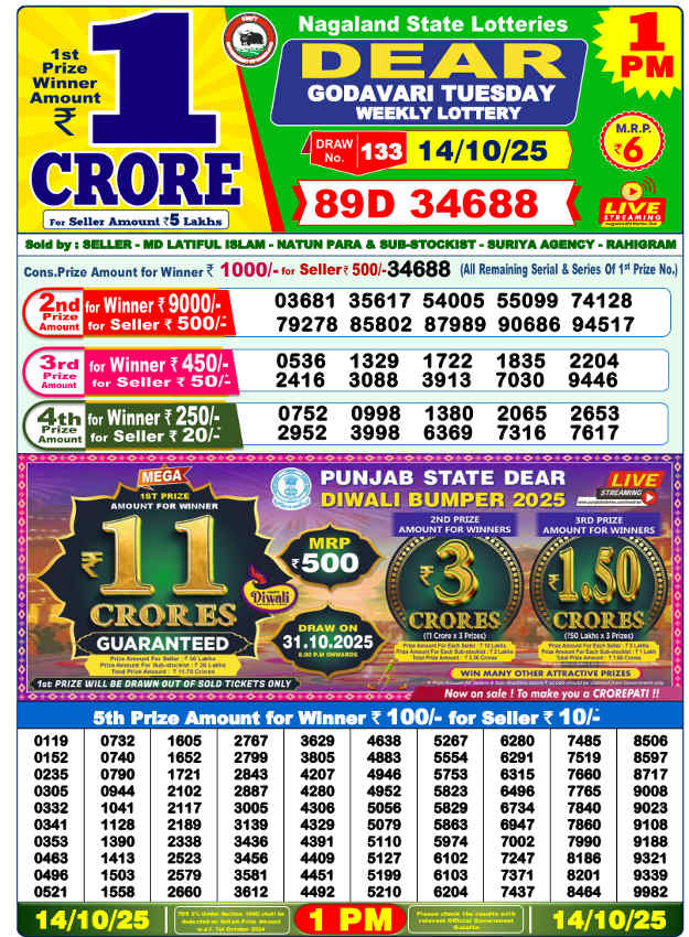 Sambad Lottery 1 PM Result 14.10.2025
