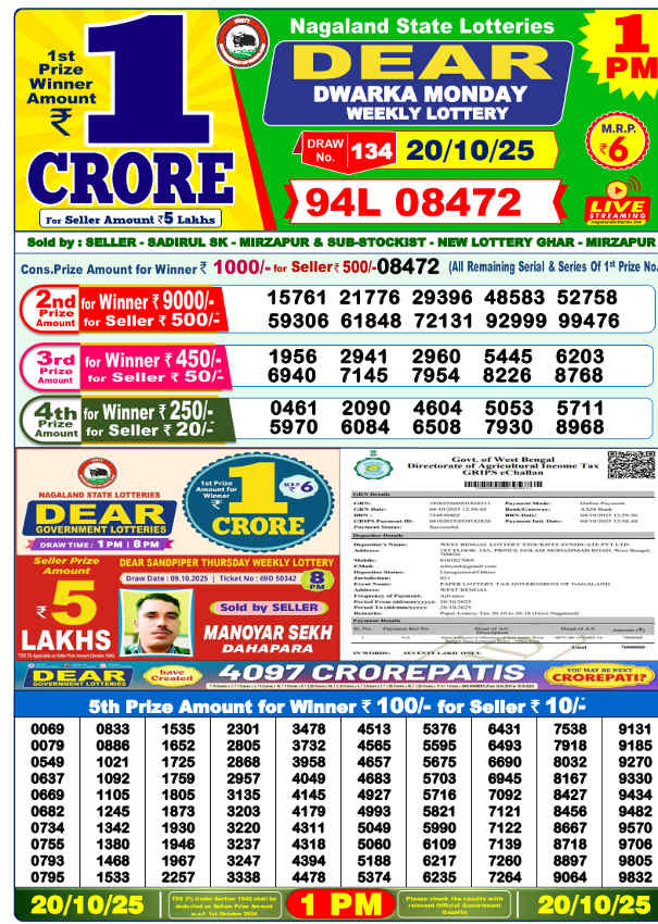 Sambad Lottery 1 PM result 20.10.2025