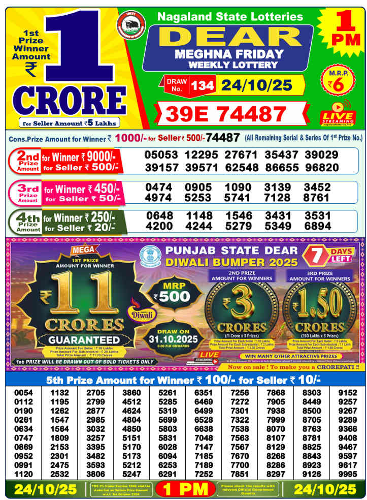 Sambad Lottery 1 PM Result 24.10.2025