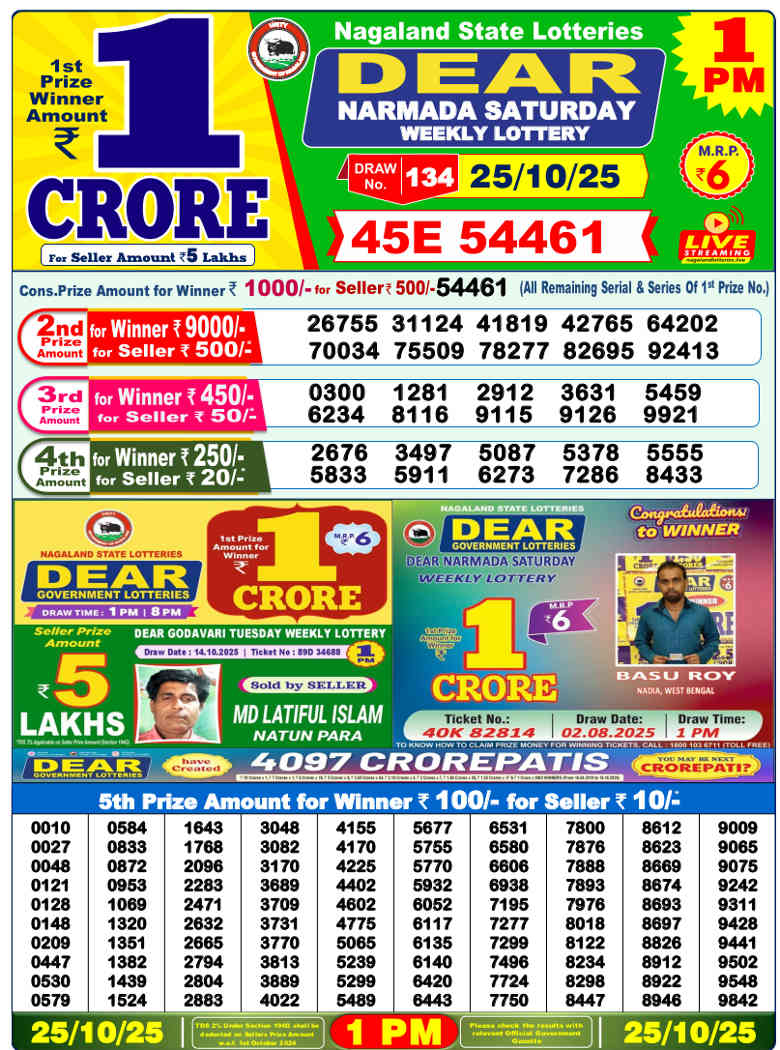 Sambad Lottery 1 PM Result 25.10.2025