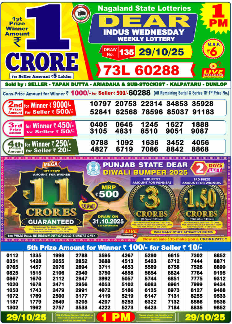 Sambad Lottery 1 PM Result 29.10.2025