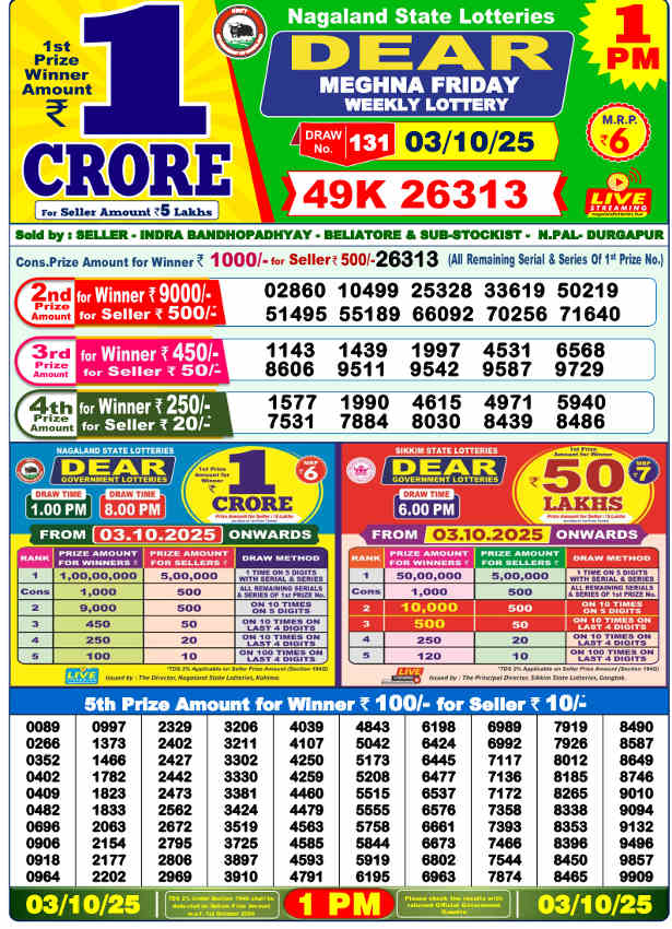 Sambad Lottery 1pm result 03.10.2025