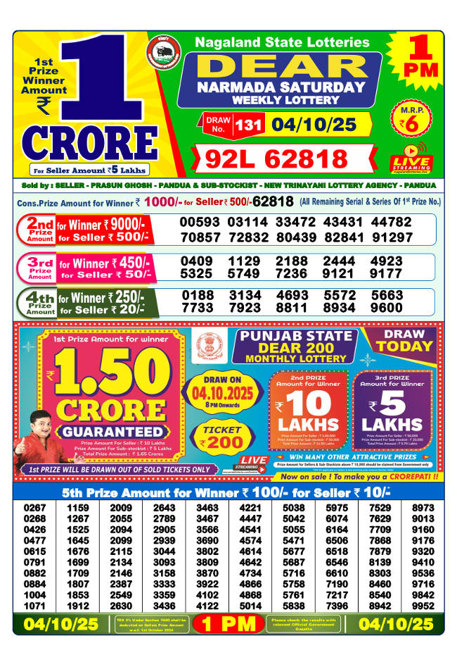 Sambad Lottery 1pm result 04.10.2025