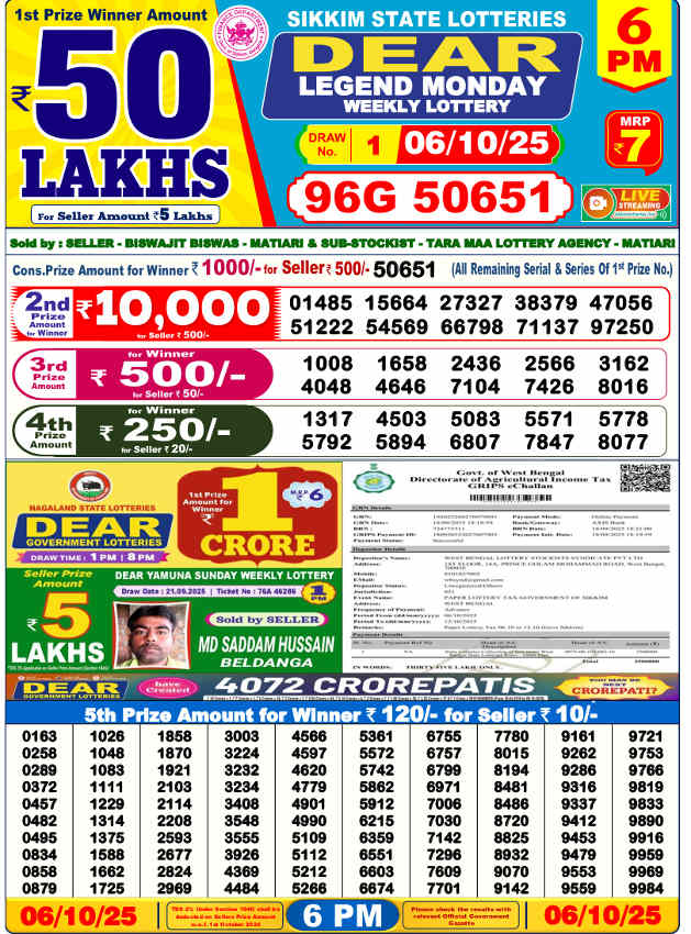 Sambad Lottery 6 PM Result 6.10.2025