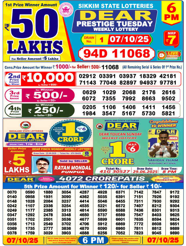 Sambad Lottery 6 PM Result 7.10.2025