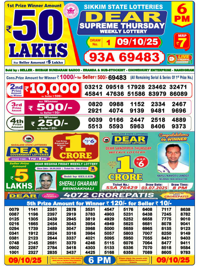 Sambad Lottery 6 PM Result 09.10.2025