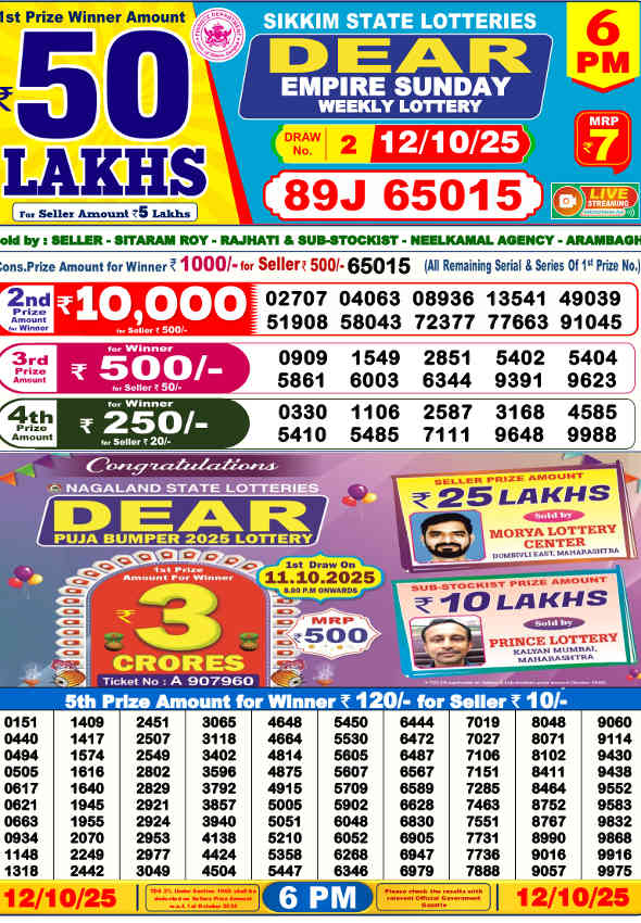 Sambad Lottery 6 PM Result 12.10.2025