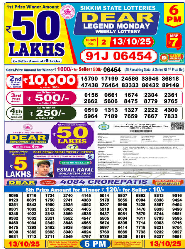Sambad Lottery 6 PM Result 13.10.2025