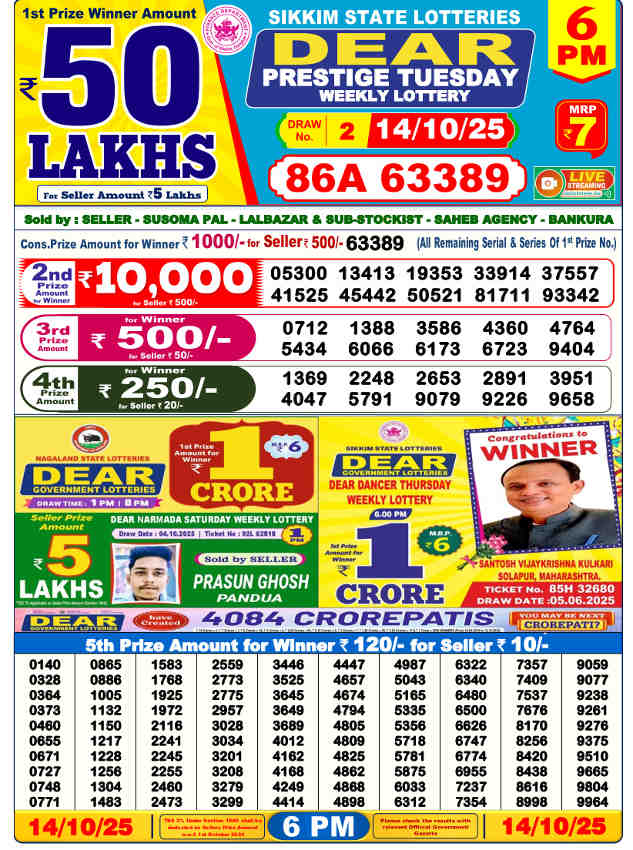 Sambad Lottery 6 PM Result 14.10.2025