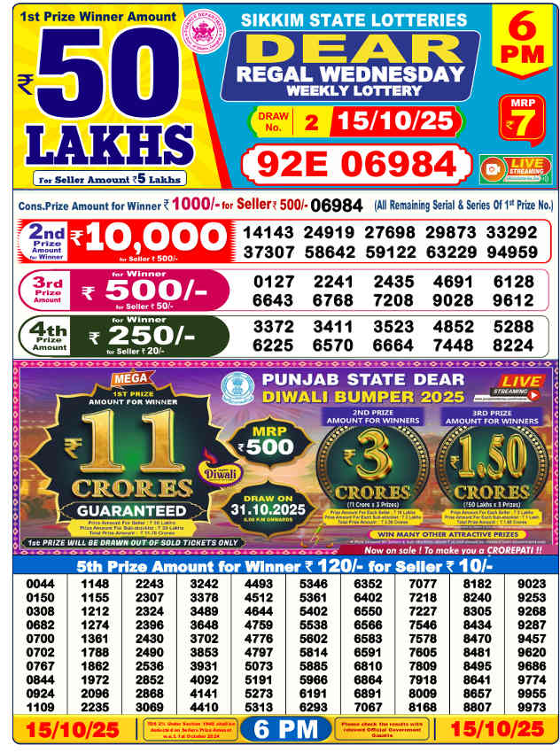 Sambad Lottery 6 PM Result 15.10.2025