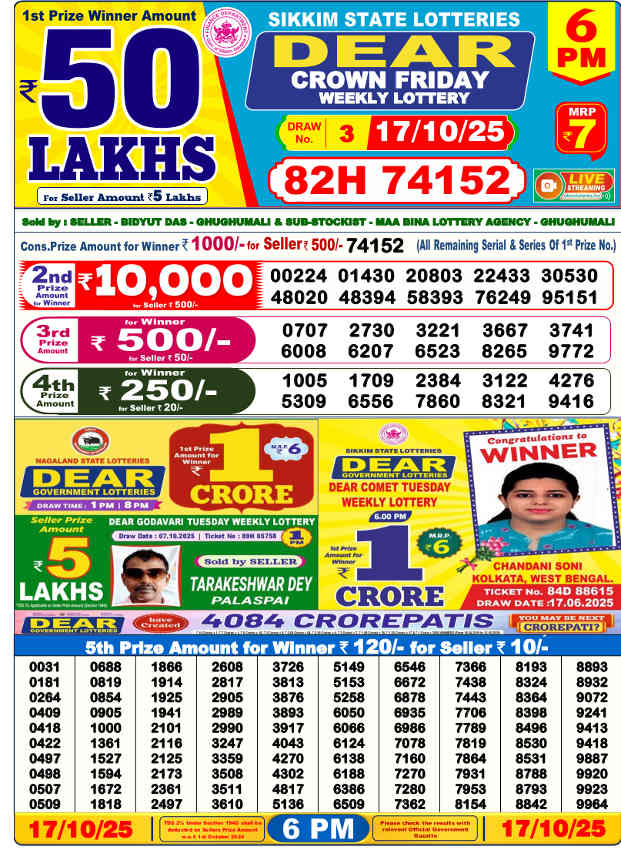 Sambad Lottery 6 PM Result 17.10.2025