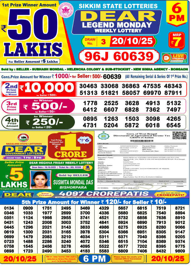 Sambad Lottery 6 PM Result 20.10.2025