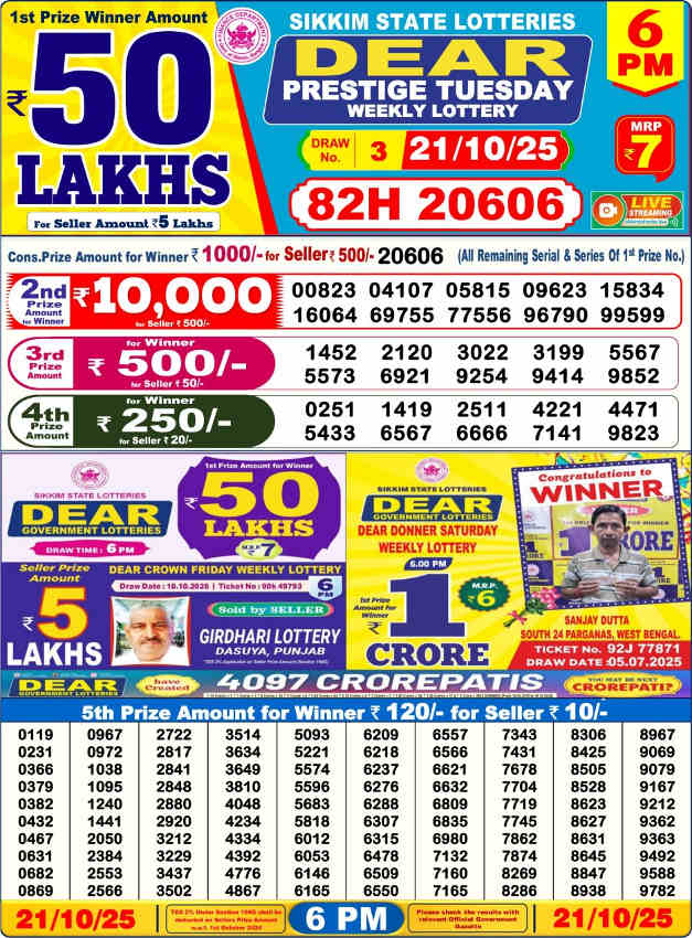 Sambad Lottery 6 PM Result 21.10.2025