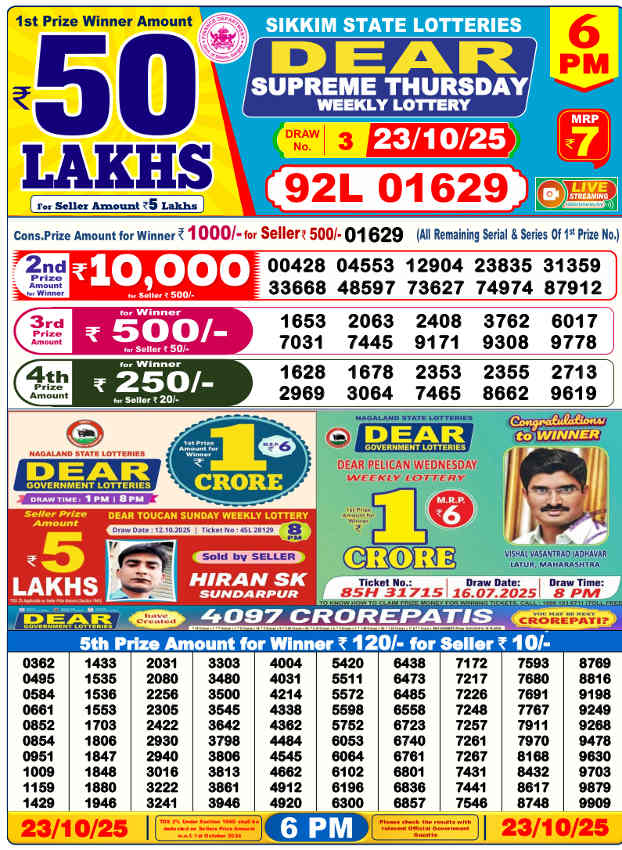 Sambad Lottery 6 PM Result 23.10.2025
