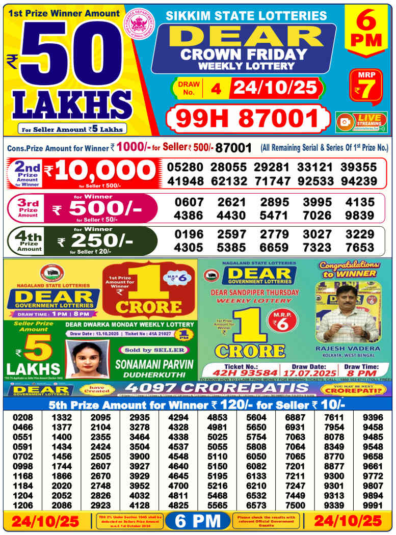 Sambad Lottery 6 PM Result 24.10.2025